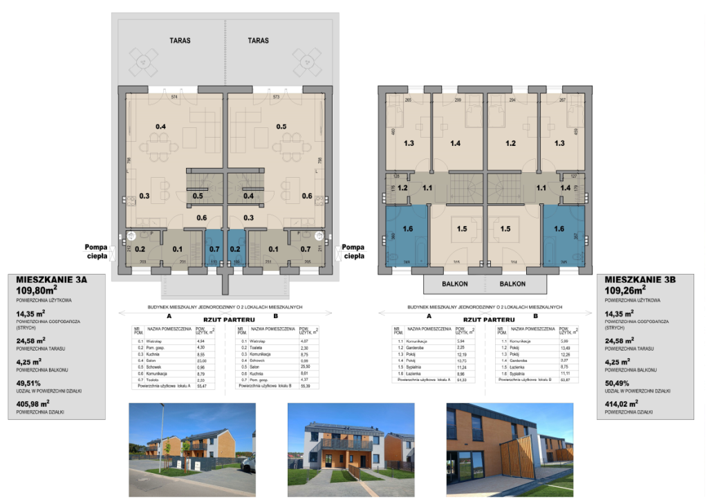 Karta Mieszkań 3A 3B